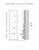 COMPOSITIONS AND METHODS FOR TREATING INSULIN RESISTANCE AND DIABETES MELLITUS diagram and image