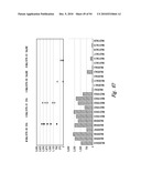 COMPOSITIONS AND METHODS FOR TREATING INSULIN RESISTANCE AND DIABETES MELLITUS diagram and image