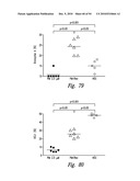 COMPOSITIONS AND METHODS FOR TREATING INSULIN RESISTANCE AND DIABETES MELLITUS diagram and image