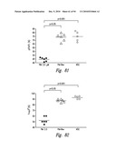 COMPOSITIONS AND METHODS FOR TREATING INSULIN RESISTANCE AND DIABETES MELLITUS diagram and image