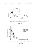 COMPOSITIONS AND METHODS FOR TREATING INSULIN RESISTANCE AND DIABETES MELLITUS diagram and image