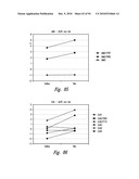 COMPOSITIONS AND METHODS FOR TREATING INSULIN RESISTANCE AND DIABETES MELLITUS diagram and image