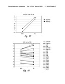 COMPOSITIONS AND METHODS FOR TREATING INSULIN RESISTANCE AND DIABETES MELLITUS diagram and image