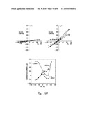 COMPOSITIONS AND METHODS FOR TREATING INSULIN RESISTANCE AND DIABETES MELLITUS diagram and image