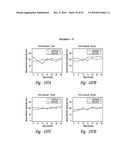 COMPOSITIONS AND METHODS FOR TREATING INSULIN RESISTANCE AND DIABETES MELLITUS diagram and image