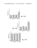 COMPOSITIONS AND METHODS FOR TREATING INSULIN RESISTANCE AND DIABETES MELLITUS diagram and image