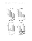 COMPOSITIONS AND METHODS FOR TREATING INSULIN RESISTANCE AND DIABETES MELLITUS diagram and image