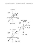 COMPOSITIONS AND METHODS FOR TREATING INSULIN RESISTANCE AND DIABETES MELLITUS diagram and image