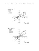 COMPOSITIONS AND METHODS FOR TREATING INSULIN RESISTANCE AND DIABETES MELLITUS diagram and image