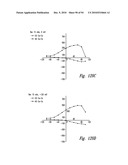 COMPOSITIONS AND METHODS FOR TREATING INSULIN RESISTANCE AND DIABETES MELLITUS diagram and image