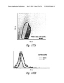 COMPOSITIONS AND METHODS FOR TREATING INSULIN RESISTANCE AND DIABETES MELLITUS diagram and image