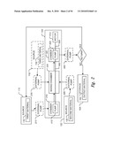 BACTERIOSTATIC OR BACTERIOCIDAL COMPOSITIONS AND METHODS diagram and image