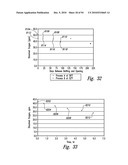 BACTERIOSTATIC OR BACTERIOCIDAL COMPOSITIONS AND METHODS diagram and image