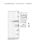 BACTERIOSTATIC OR BACTERIOCIDAL COMPOSITIONS AND METHODS diagram and image