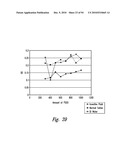 BACTERIOSTATIC OR BACTERIOCIDAL COMPOSITIONS AND METHODS diagram and image