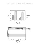 BACTERIOSTATIC OR BACTERIOCIDAL COMPOSITIONS AND METHODS diagram and image