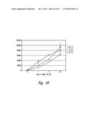 BACTERIOSTATIC OR BACTERIOCIDAL COMPOSITIONS AND METHODS diagram and image