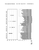 BACTERIOSTATIC OR BACTERIOCIDAL COMPOSITIONS AND METHODS diagram and image