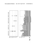 BACTERIOSTATIC OR BACTERIOCIDAL COMPOSITIONS AND METHODS diagram and image