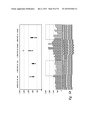 BACTERIOSTATIC OR BACTERIOCIDAL COMPOSITIONS AND METHODS diagram and image