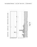 BACTERIOSTATIC OR BACTERIOCIDAL COMPOSITIONS AND METHODS diagram and image