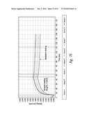 BACTERIOSTATIC OR BACTERIOCIDAL COMPOSITIONS AND METHODS diagram and image