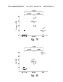 BACTERIOSTATIC OR BACTERIOCIDAL COMPOSITIONS AND METHODS diagram and image