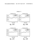 BACTERIOSTATIC OR BACTERIOCIDAL COMPOSITIONS AND METHODS diagram and image