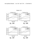 BACTERIOSTATIC OR BACTERIOCIDAL COMPOSITIONS AND METHODS diagram and image