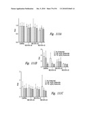 BACTERIOSTATIC OR BACTERIOCIDAL COMPOSITIONS AND METHODS diagram and image