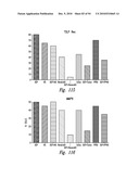 BACTERIOSTATIC OR BACTERIOCIDAL COMPOSITIONS AND METHODS diagram and image