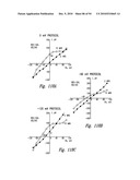 BACTERIOSTATIC OR BACTERIOCIDAL COMPOSITIONS AND METHODS diagram and image