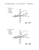 BACTERIOSTATIC OR BACTERIOCIDAL COMPOSITIONS AND METHODS diagram and image