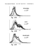 BACTERIOSTATIC OR BACTERIOCIDAL COMPOSITIONS AND METHODS diagram and image