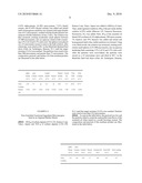 Delivery of Functional Compounds diagram and image