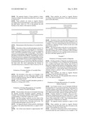 CONTROLLED-RELEASE FLOATING PHARMACEUTICAL COMPOSITIONS diagram and image