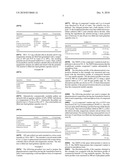 PHARMACEUTICAL COMPOSITIONS COMPRISING N-[2-(DIETHYLAMINO)ETHYL]-5-[(5-FLUORO-1,2-DIHYDRO-2-OXO-3H-INDOL-3-YLIDE- NE)METHYL]-2,4-DIMETHYL-1H-PYRROLE-3-CARBOXAMIDE diagram and image