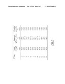 Dispersion of Poloxamer- Protein Particles, Methods of Manufacturing and Uses Thereof diagram and image