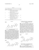 AMINOPYRIMIDINES USEFUL AS KINASE INHIBITORS diagram and image