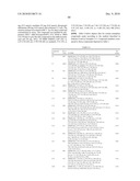 AMINOPYRIMIDINES USEFUL AS KINASE INHIBITORS diagram and image