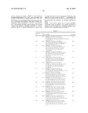 AMINOPYRIMIDINES USEFUL AS KINASE INHIBITORS diagram and image