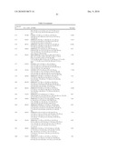 AMINOPYRIMIDINES USEFUL AS KINASE INHIBITORS diagram and image