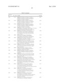 AMINOPYRIMIDINES USEFUL AS KINASE INHIBITORS diagram and image