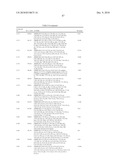 AMINOPYRIMIDINES USEFUL AS KINASE INHIBITORS diagram and image