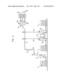 BIOCIDES AND APPARATUS diagram and image