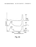 STABLE AMORPHOUS CALCIUM CARBONATE COMPRISING PHOSPHORYLATED AMINO ACIDS diagram and image