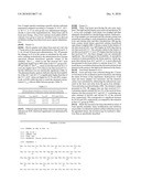 STABLE AMORPHOUS CALCIUM CARBONATE COMPRISING PHOSPHORYLATED AMINO ACIDS diagram and image