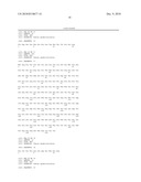 STABLE AMORPHOUS CALCIUM CARBONATE COMPRISING PHOSPHORYLATED AMINO ACIDS diagram and image