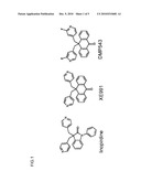 Modulation of KCNQ Potassium Channel Activity for Treatment of Psychiatric Disorders and the Symptoms Thereof diagram and image