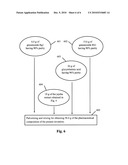 PHARMACEUTICAL COMPOSITIONS FOR TREATING DEPRESSION AND ANXIETY diagram and image